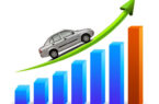 افزایش ۱۰ تا ۲۰ میلیون تومانی قیمت خودرو در روزهای اخیر