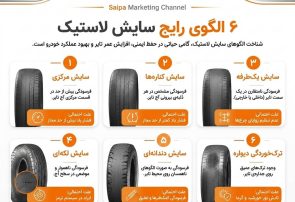 چگونه لاستیک های ما فرسوده می‌شوند؟